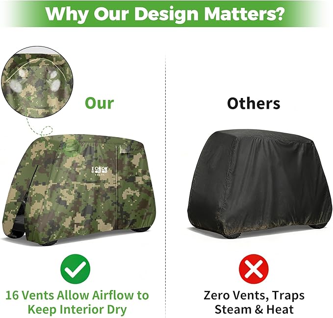 10L0L Golf Cart Cover 2/4/4+2 Passenger for Yamaha EZGO Club Car, Heavy Duty 420D Waterproof Windproof Durable Oxford Golf Cart Cover with 3 Zipper Doors for All-Weather Protection (Black/Silver)