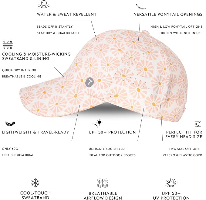TOP-EX UVCOOLIX™ Cooling High Ponytail Everyday Sports Hat for Women, Breathable Running Golf Walking, UPF 50+ Foldable