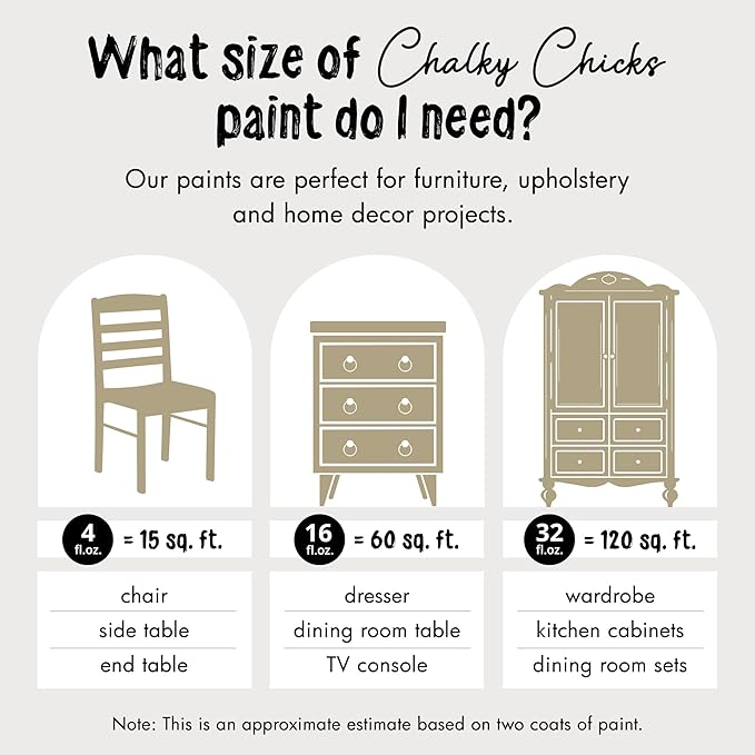 Chalky Chicks All-in-One Chalk Paint - Image 5