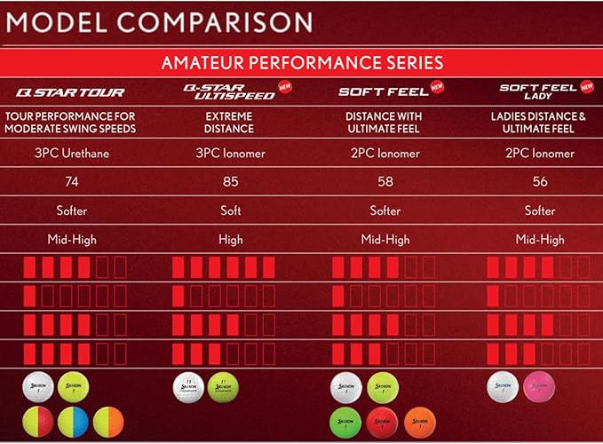 Srixon Soft Feel Lady Golf Balls