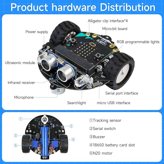 Yahboom Microbit V2 Start Robotic - Image 5