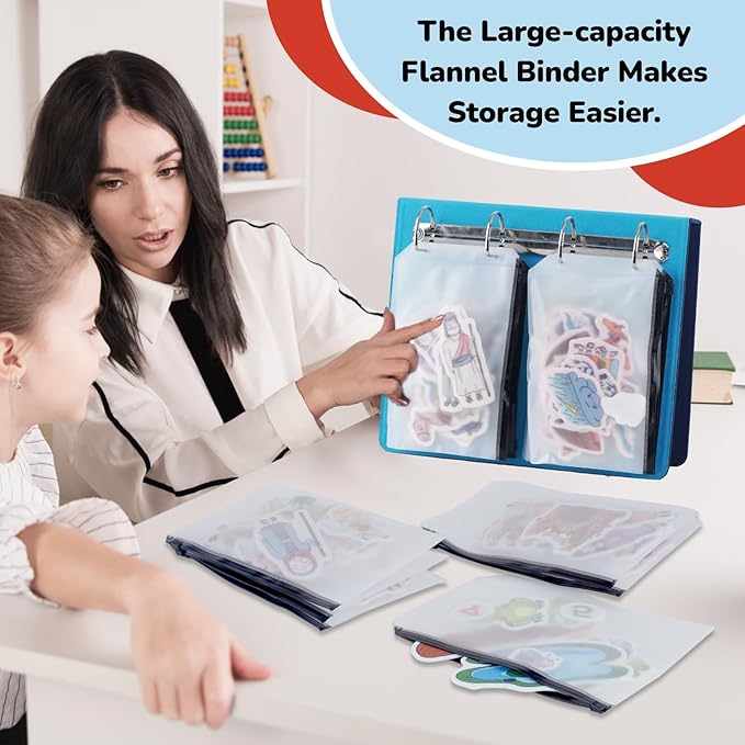 CHEFAN Felt Board for Toddlers, 2 Pack Multi-Functional Felt Pieces Storage - Image 5