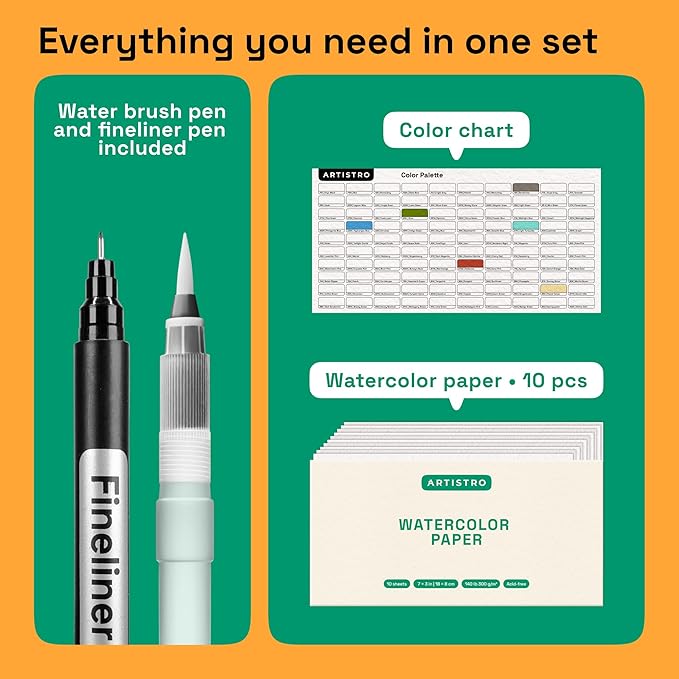 ARTISTRO 100 Watercolor Markers Teacher Appreciation Gifts – Brush Pens - Image 6