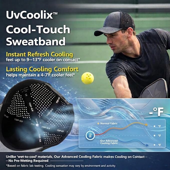 UVCoolix™ Cooling Sweatband Baseball Cap for Hot Weather,Breathable Sun Protection,Water-Resistant Golf Performance Hat