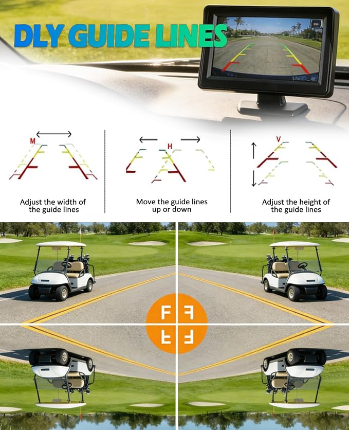 Golf Cart Backup Camera, Waterproof Golf Cart Accessories with 4.3" 16:9 Monitor for Club Car EZGO Yamaha UTV, Direct 17-60V Battery Hookup, No-Drill Installation Golf Cart Rear View Reverse Camera