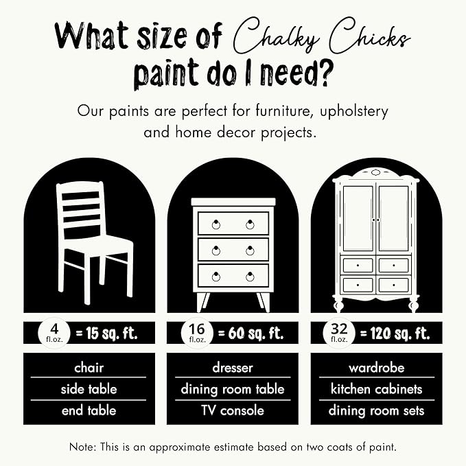 Chalky Chicks All-in-One Chalk Paint - Image 4