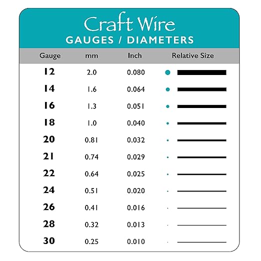 The Beadsmith Wire Elements Craft Wire – Tarnish Resistant, Soft Temper - Image 4