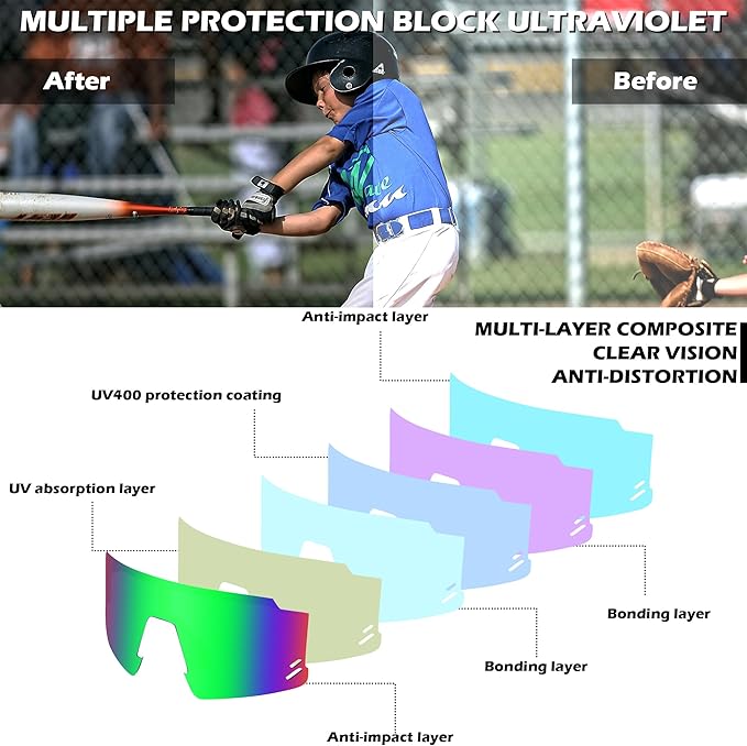 FEISEDY Kids Sunglasses Youth Baseball Sun Glasses, UV400 Sports Teens Cycling Shades for Boys Girls Age 8-16 B0048