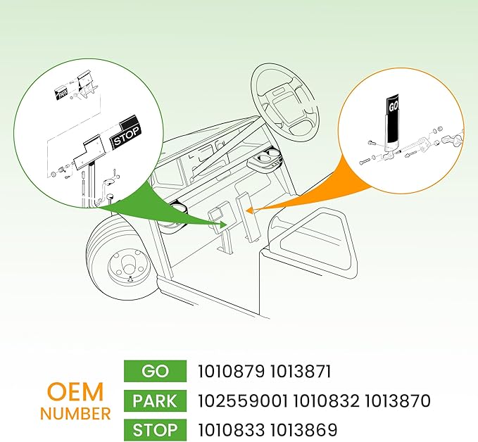 Golf Cart Accelerator Pedal Pad, Brake Pedal Pad, Parking/Hill Brake Pad Set, Club Car DS 1981-up Gas and Electric