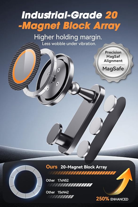 Magnetic Golf Cart Phone Holder for MagSafe, Snap-Lock Zinc Alloy Rustproof Magnetic Mount w/Built-in Gear Hook, 20-Magnet Block Array, Fits iPhone 12–17 (Ring Included) (Dark Gray)