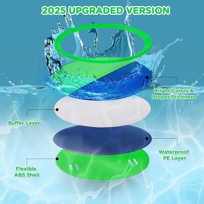 Ayeboovi Toss and Catch Ball Set Outdoor Yard Beach Pool Toys Games - Image 5