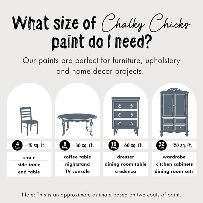 Chalky Chicks All-in-One Chalk Paint - Image 4