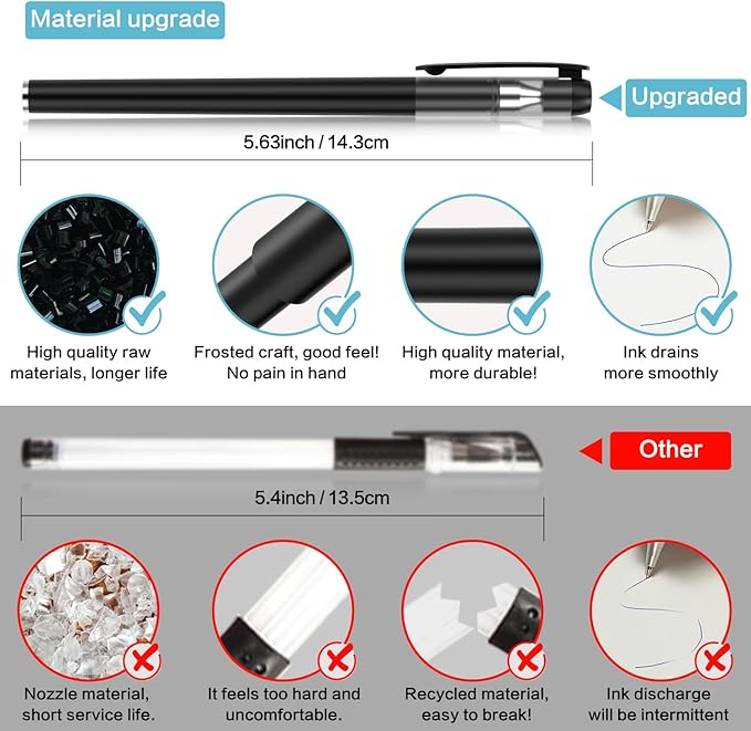 fabric markers for sewing, heat erasable pens for fabric sewing and quilting - Image 2