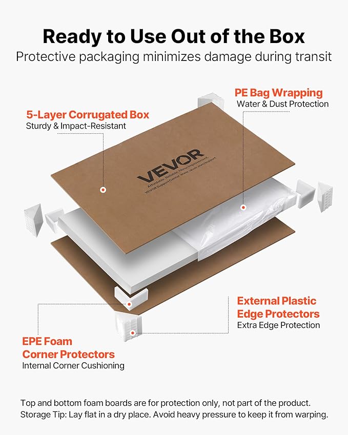 VEVOR Foam Board, 12 Pack 24 x 36 Inch, 3/16 Inch Thickness White Poster Board - Image 5