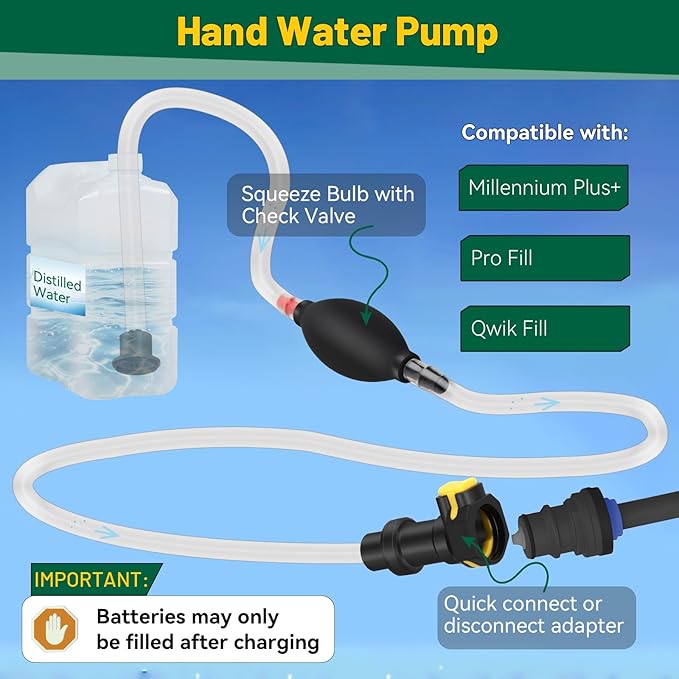 Golf Cart Water Filler for Trojan HydroLink Watering System, Golf Cart Hand Water Pump Supply for Flow Rite Pro Fill Watering System, Squeeze Bulb Hand Pump for RV or Golf Cart