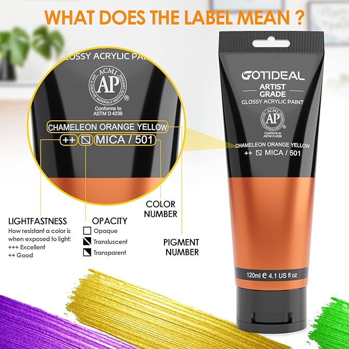GOTIDEAL Iridescent Acrylic Paint Chameleon Orange Yellow halloween Tubes Fall - Image 2
