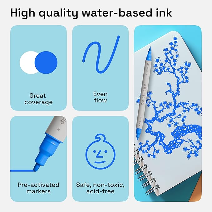 ARTISTRO 2 Blue Acrylic Paint Pens, Acrylic Paint Markers Dual Tip, Markers - Image 5