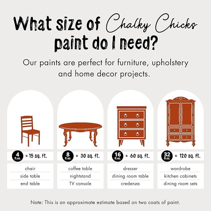 Chalky Chicks All-in-One Chalk Paint - Image 5