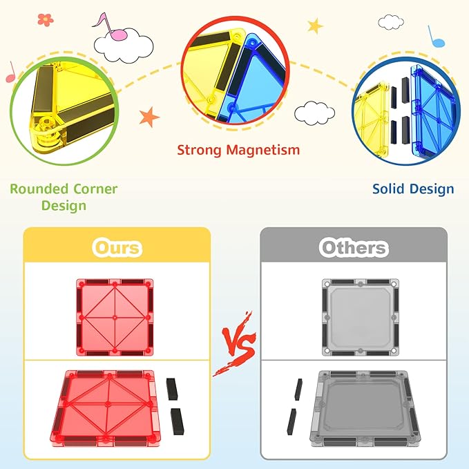 Coodoo 60 PCS Magnetic Building Tiles Kids Toys STEM Magnetic Blocks Sensory - Image 5