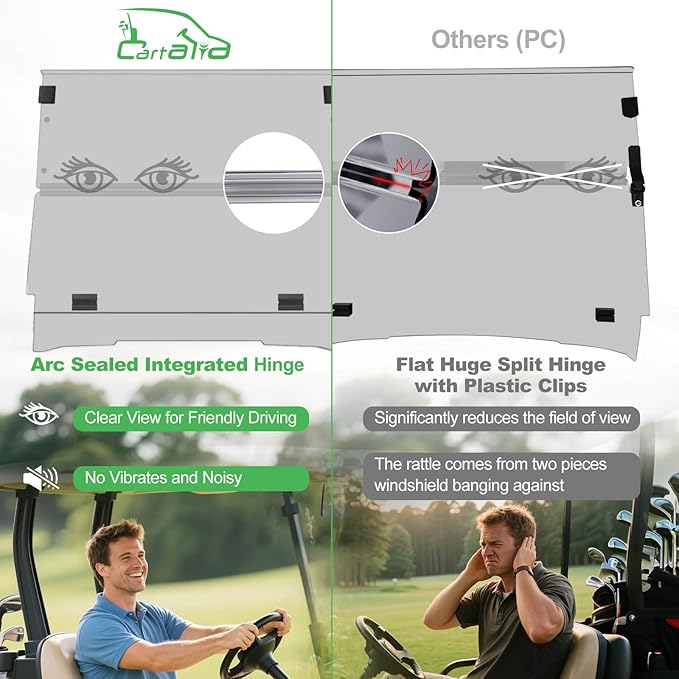 Golf Cart Foldable Windshield 3/16" (5MM) Thicken for 1995-2013 EZGO TXT & Medalist, 40.75" W×33.85" H, Fits 3/4" Rail Front Folding Windscreen Glass Scratch-Resistant, Shatterproof, Anti-UV