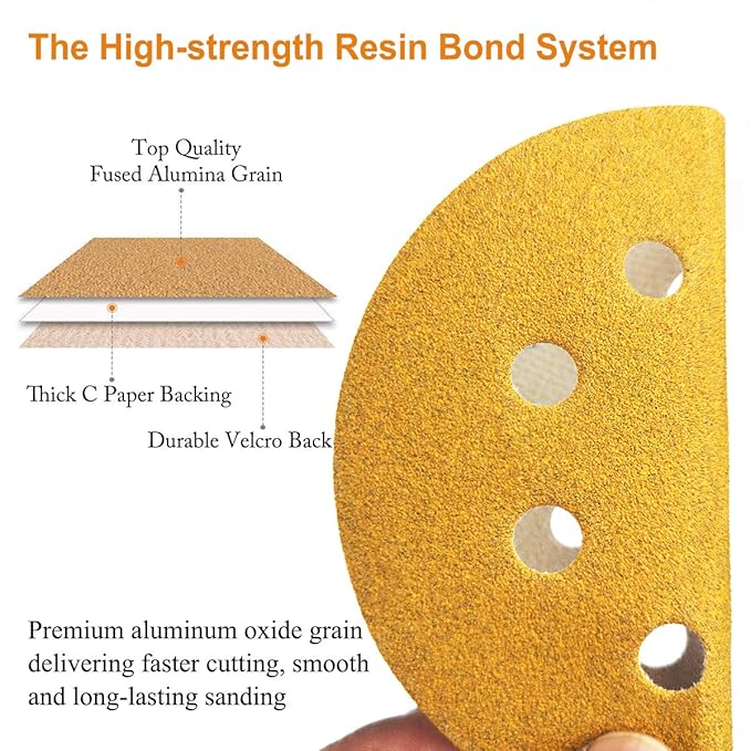 5-Inch 8-Hole Hook and Loop Sanding Discs 600-Grit Random Orbit Sandpaper - Image 2