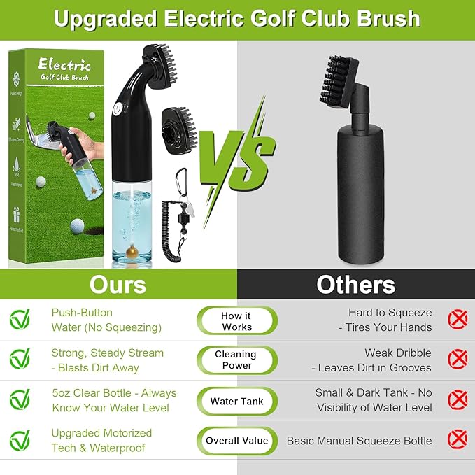 Electric Golf Club Cleaner Brush: AA Battery Powered for Effortless Cleaning - Golf Club Brush for Golf Accessories - Holds 5oz Water - Magnetic Clip - Golf Gifts for Golfer Men