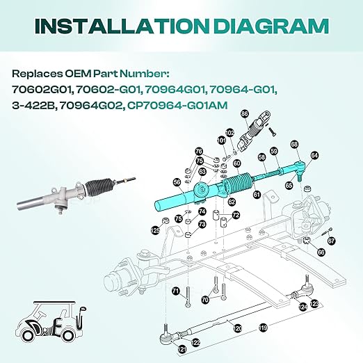 DRIVE UP EZGO TXT Steering Rack, EZGO Steering Box Assembly Fits TXT 2001-Up Gas and Electric Golf Carts, Replaces OEM 70964G01 70964G02 70602G01