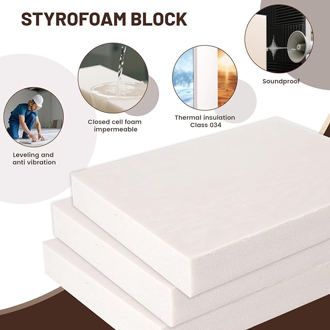 Gvereld High Density XPS Foam Board, 2 Pack 15.6x11.7X 2in Polystyrene Craft - Image 4