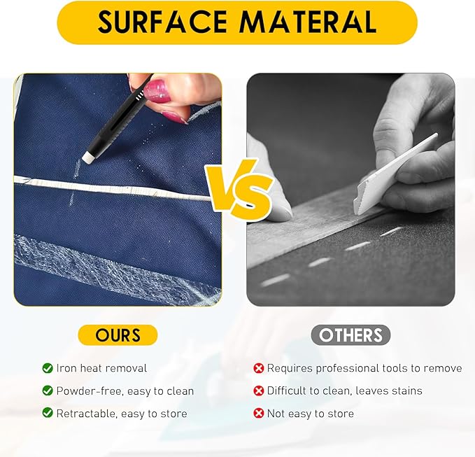 Sewing Heat Erasable Fabric Markers, Heat Erasable Pens - Image 3