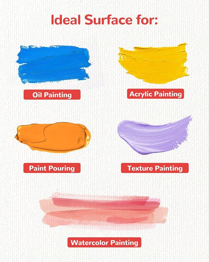 Mini Canvas Boards 72 Pack, 4x4 Inch Square Painting Canvas Panels, 100% Cotton - Image 3