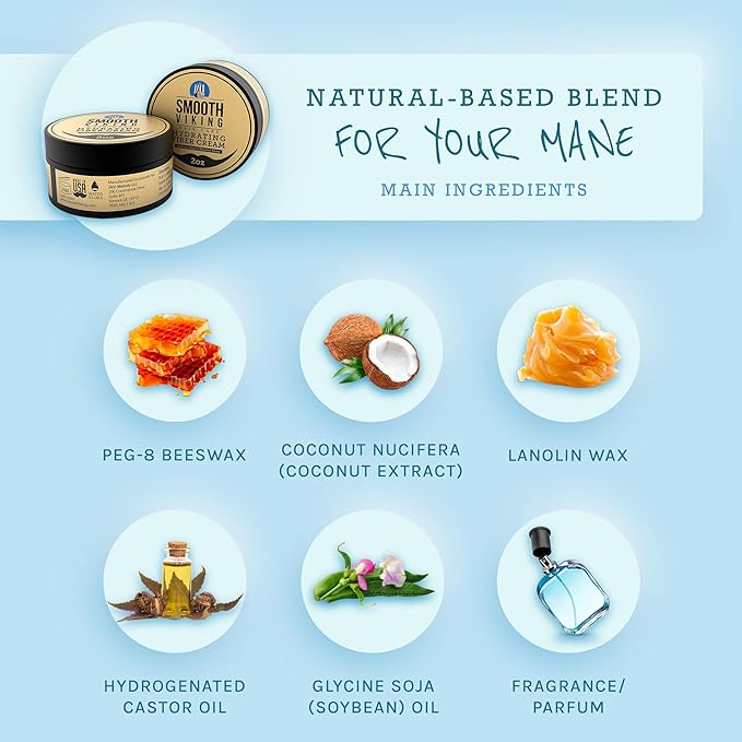 Smooth Viking Hydrating Fiber Cream - Image 5