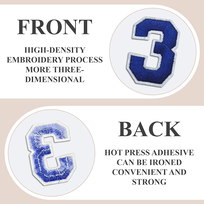 Number Iron On Patches, Numbers 0-9 Embroidery Applique Patch, DIY Decorative - Image 3