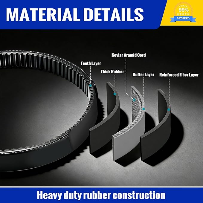 Roykaw Club Car DS Precedent Drive Belt and Starter Generator Belt Kit Fit Golf Cart DS 1997-UP and Precedent 2004-UP, Replace 101916701, 1016203