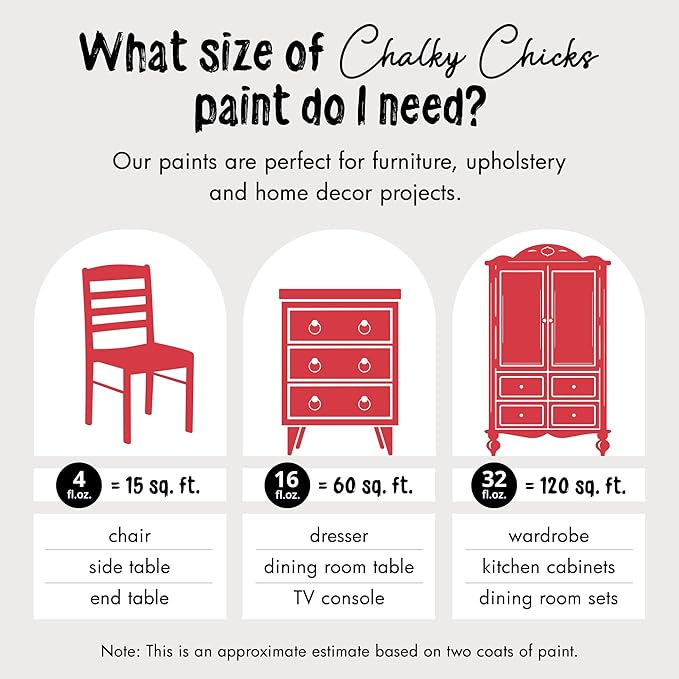 Chalky Chicks All-in-One Chalk Paint - Image 4