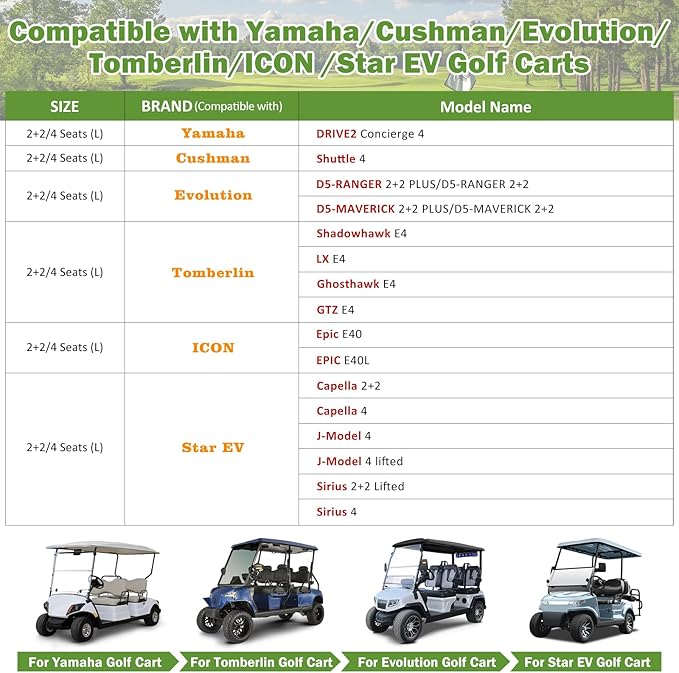 Waterproof Golf Cart Cover 4 Passenger for Yamaha/Cushman/Evolution/Tomberlin/ICON/Star EV, Heavy Duty Sun Rain Dust Protection 2+2/4 Passenger Golf Cart Cover with Soft Cotton Lining & Door Zipper-L
