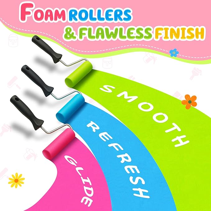DIYSELF Paint Roller Kit - Image 4