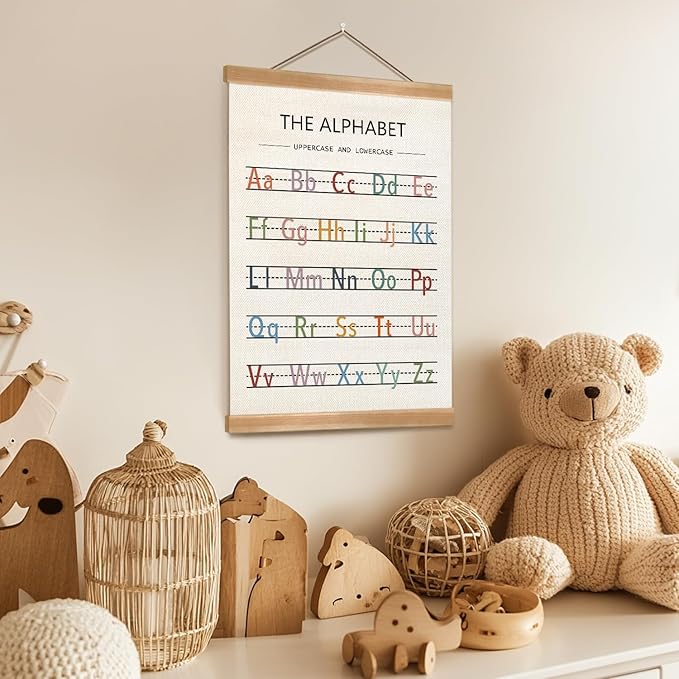ZTGDA Alphabet Numbers Poster Set of 2, Children's room Wall Art, ABC Banner - Image 6