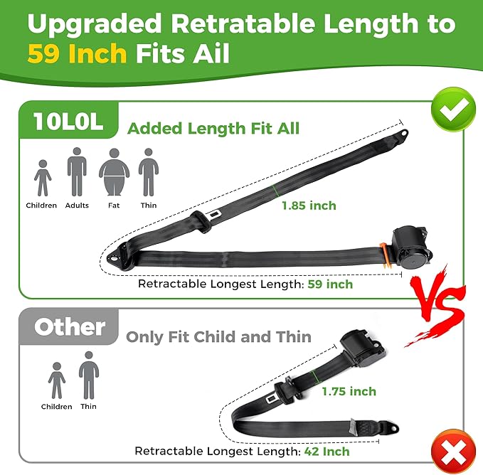 10L0L Golf Cart Seat Belts Kit,Universal for 4 Passenger/2+2 Seats EZGO TXT Club Car Yamaha,42” Belts with Bracket with Street-Legal Upgrades