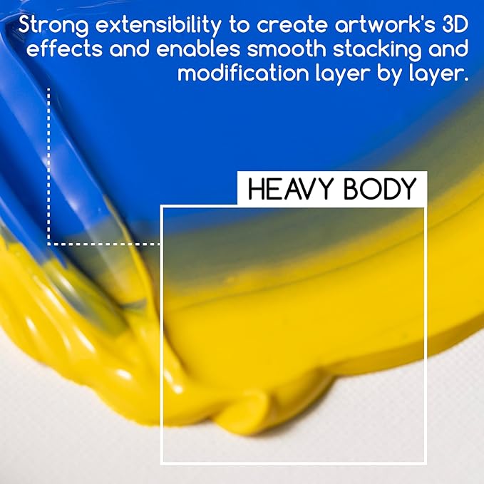 MEEDEN Acrylic Paint Scarlet Red: Bundled - 100ml/3.38oz x 2 Bulk Heavy Body - Image 3