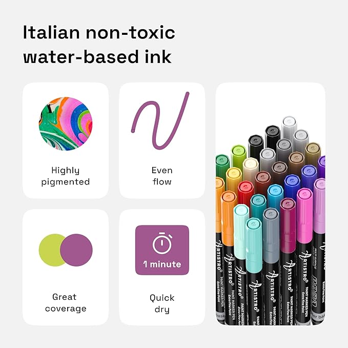 ARTISTRO 30 Acrylic Paint Pens, Art Set Acrylic Paint Markers, Fabric Markers - Image 5