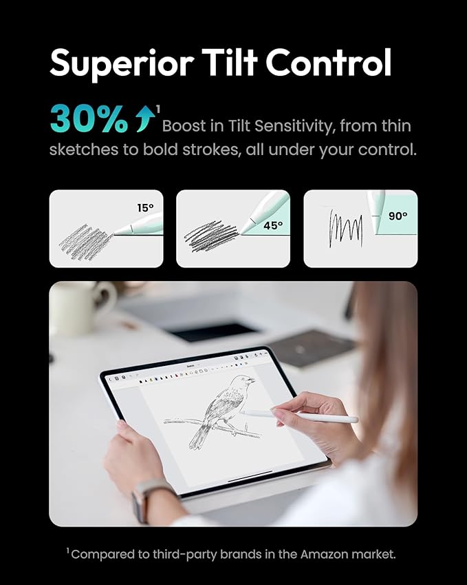 Metapen Pencil A8 for Apple iPad 2018-2025, Tilt Sensitivity, Pixel Precision - Image 7