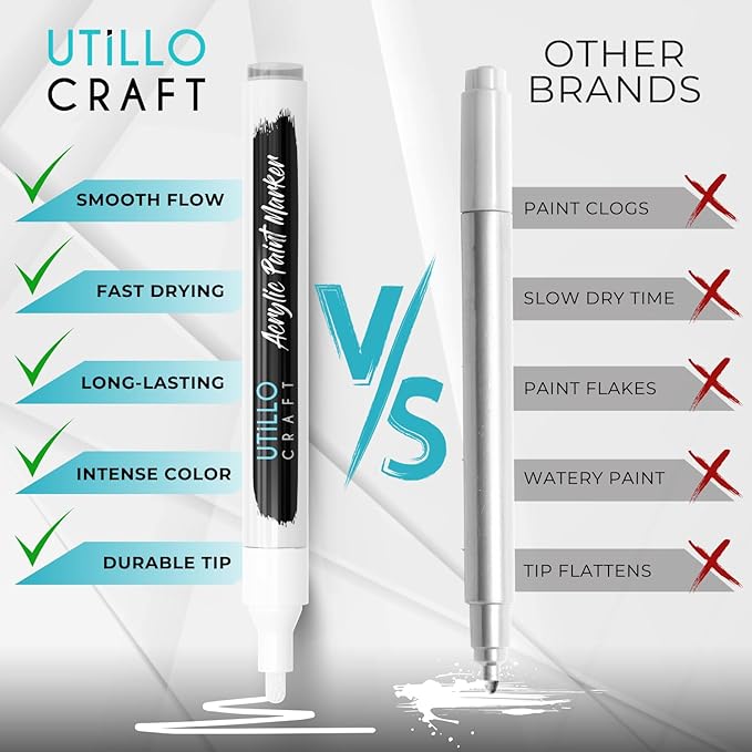 Utillo Craft White+Black Paint Pen Medium Tip Made in Japan | Bold Color+100% - Image 7