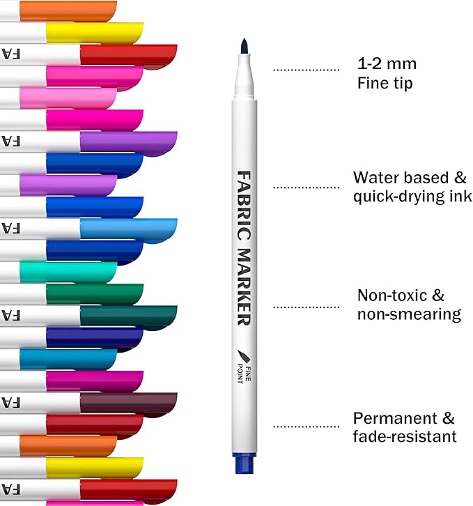 Fabric Markers, Lelix 36 Colors Permanent Fabric Pens - Image 3