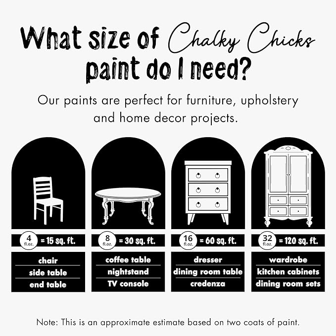 Chalky Chicks All-in-One Chalk Paint - Image 4