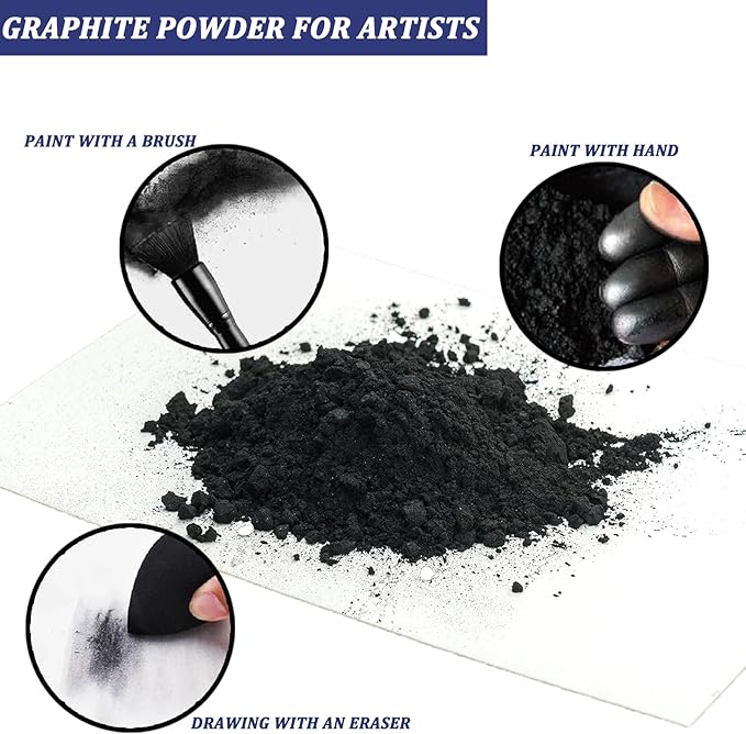 1.1 LBS Microfine Pure Graphite Powder, 3000 Grit Powdered Graphite, Dry - Image 5