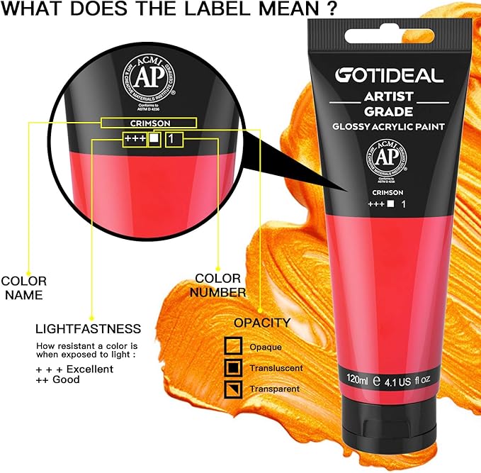 GOTIDEAL Acrylic Paint Crimson Tubes Non Toxic Non Fading, Rich Pigments - Image 2