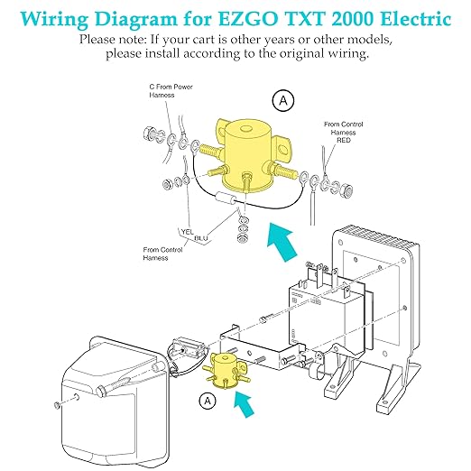 10L0L #70 Series Continuous Duty Solenoid Relay for 36 Volt EZGO Electric Golf Cart, Includes Resistor & Diode, OEM# 27855G01 11761G1 27855G02