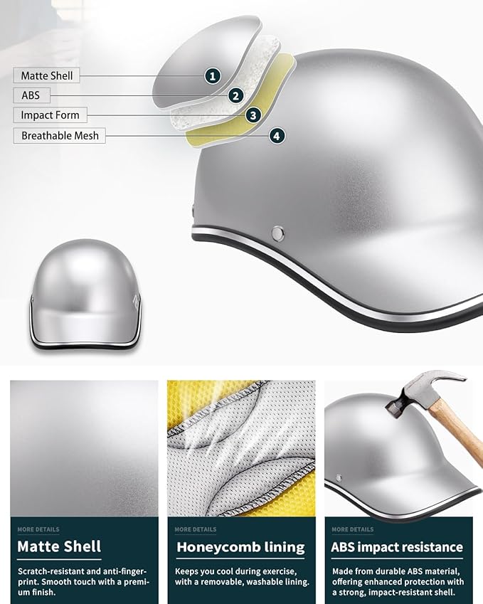 Adult Baseball Cap Helmet - Urban Style for Golf, Low Profile Urban Commute PU Retro Leather Hat for Men & Women