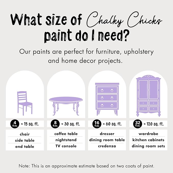 Chalky Chicks All-in-One Chalk Paint - Image 3