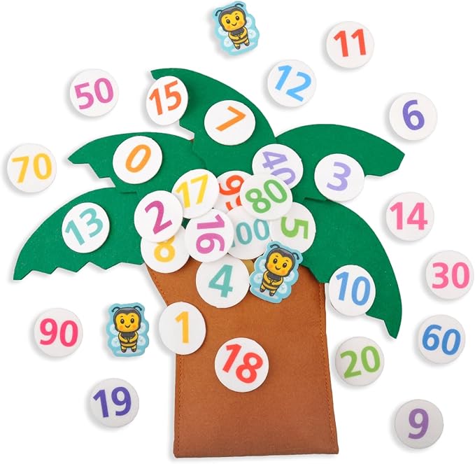 CHEFAN Tree and Numbers Props from The Childhood Favorite Book, Felt Numbers by CHEFAN